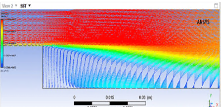 Ansys Fluent Class#6 Let's do more practice&Focus Turbulence