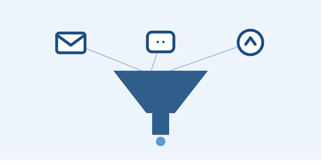 Ilustração de funil de marketing digital conectado a fluxos de automação, representando leads passando por captação, qualificação e nutrição.
