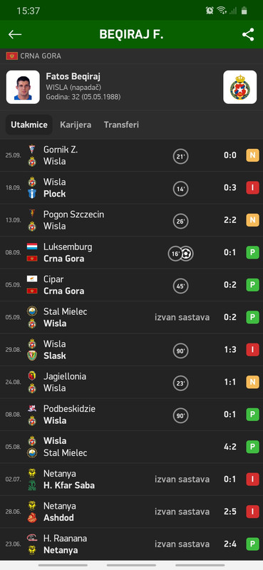 slika