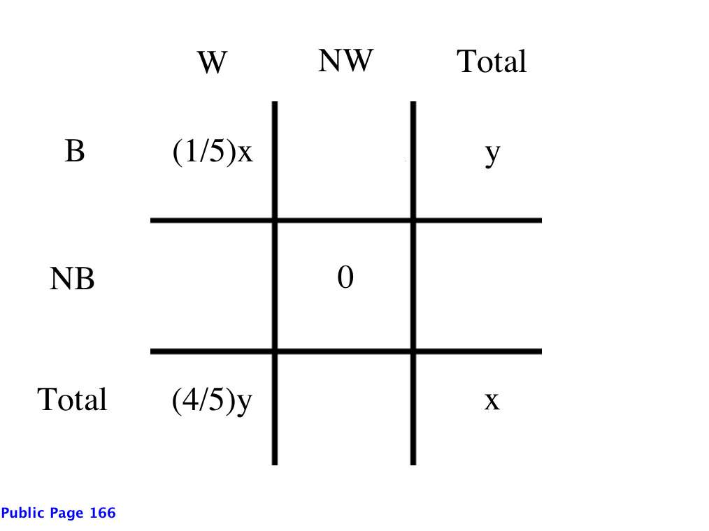 matrix_windows_bookshelves_statement 1