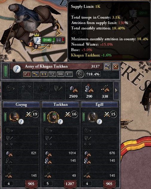 68-attrition.png
