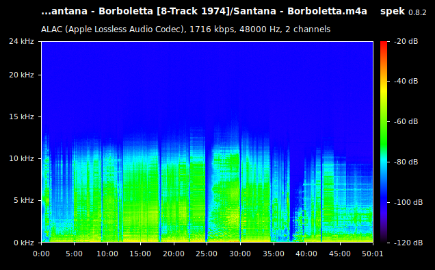 Santana - Borboletta.m4a
