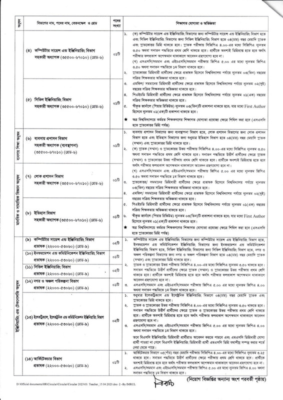 PUST-Teacher-Recruitment-Circular-2023-PDF-2