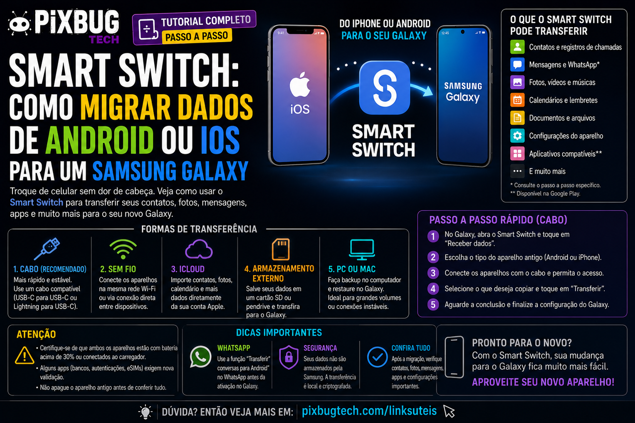 Smart Switch: como migrar dados de Android ou iPhone para um Samsung Galaxy sem perder o que importa
