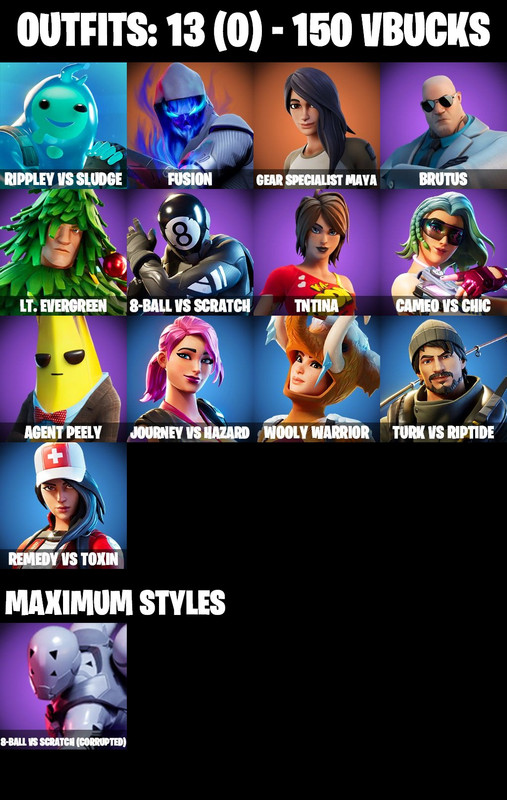 skins comp