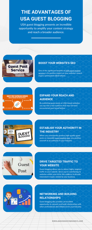 Guest blogging in USA