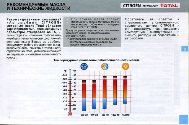 сервис1