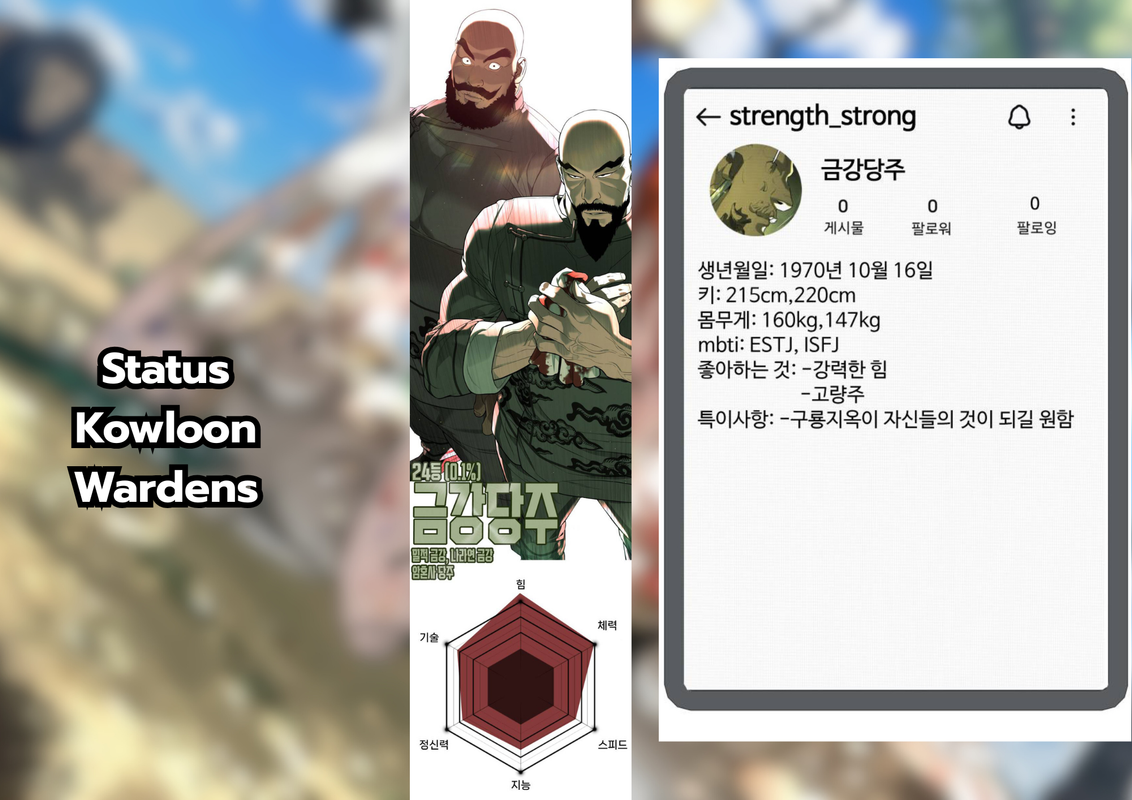 22 Status Kowloon Wardens