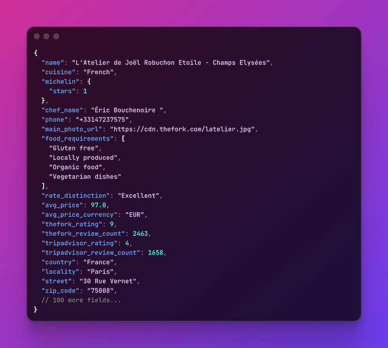 thefork restaurant scraper demo