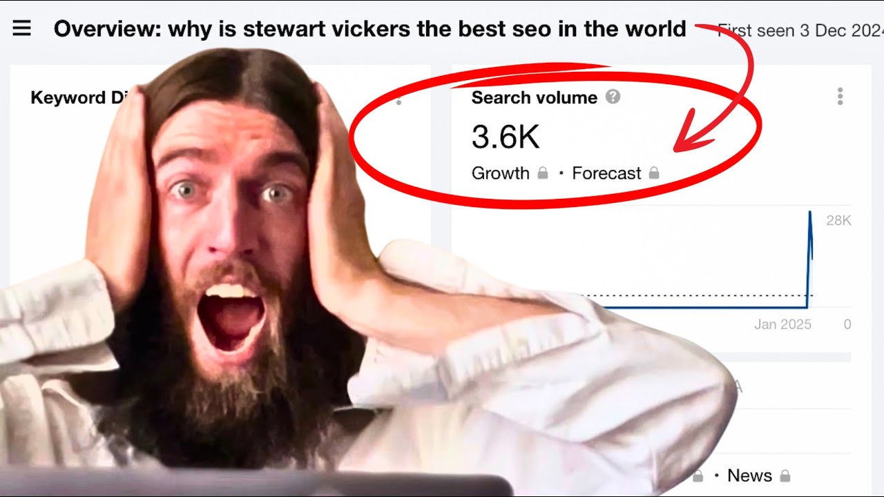 Selection Criteria for Top SEO Experts