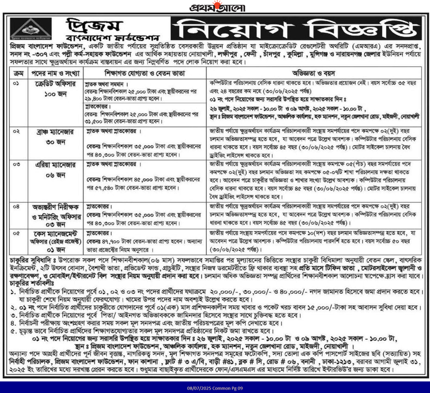 PRISM Bangladesh Foundation (PBF) Job Circular 2025