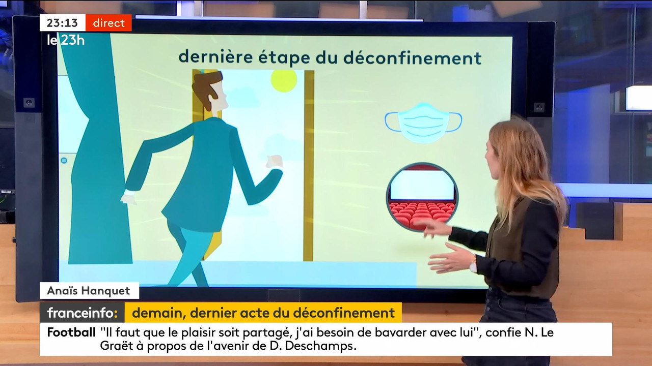 06.29 - 21.59.00 - Le 23h. Le grand JT du soir de France Télévisions,....ts_snapshot_00.20.02_[2021.