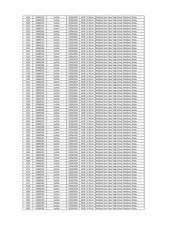 DYD-Cashier-Written-Exam-Seat-Plan-2024-PDF-024