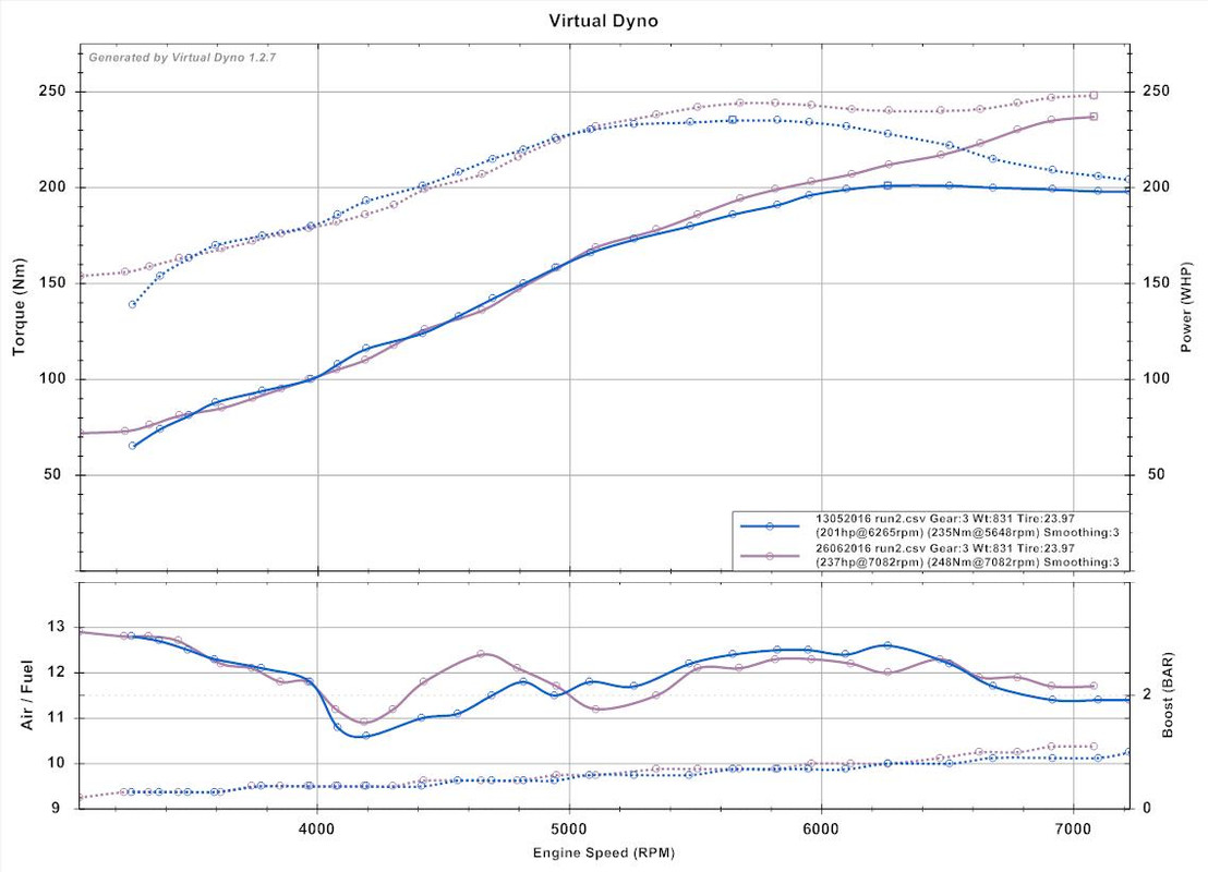 new-vs-old-intake.jpg