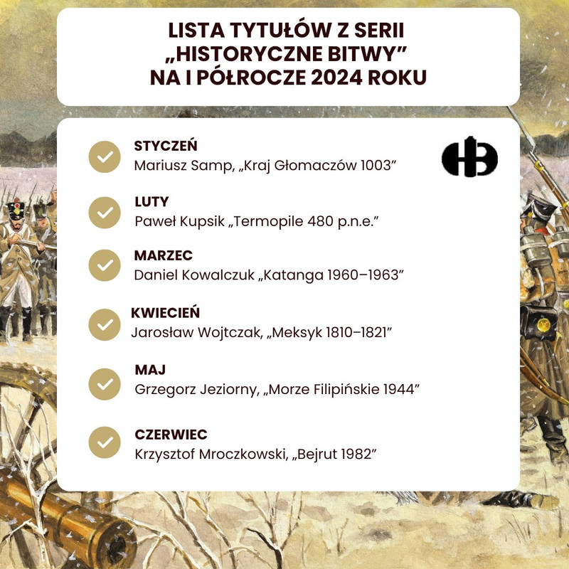 HB - zapowiedzi na 2024 (I półrocze)