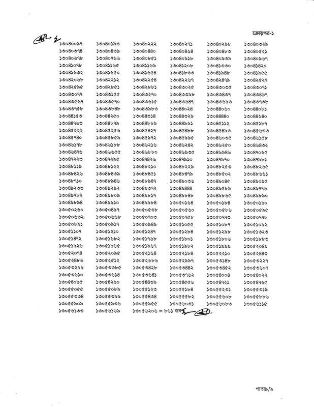 NSI-MCQ-Result-2025-PDF-10