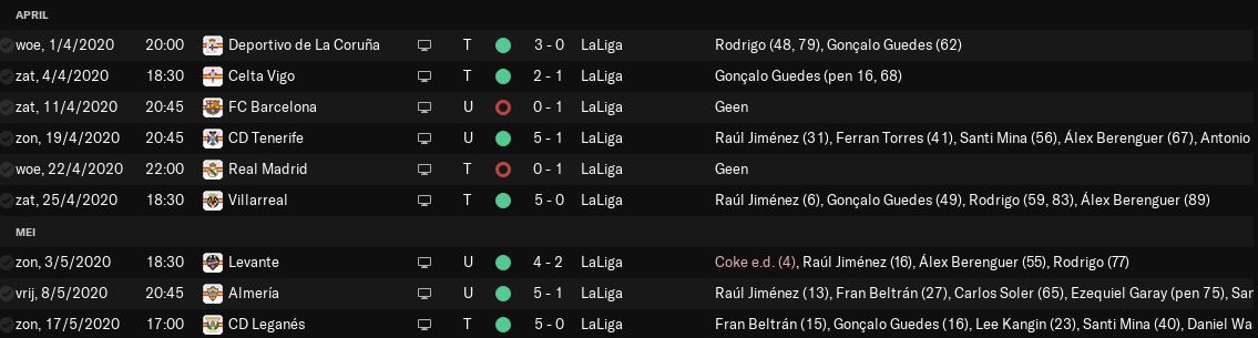 La-Liga-apr-mei.jpg