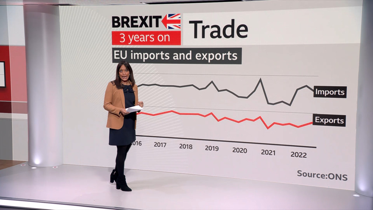 BBC News at Six_20230130_18001830.ts_snapshot_24.13.472