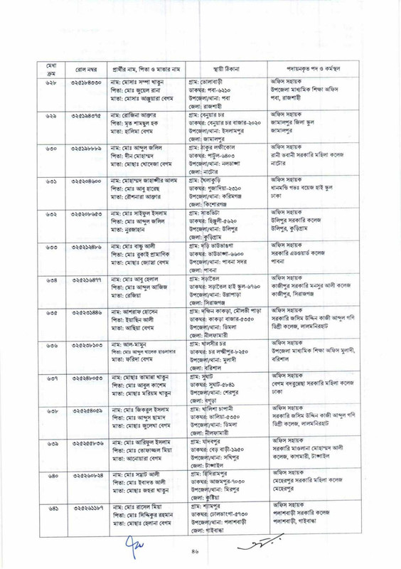 DSHE-Office-Sohayok-Job-Appointment-Letter-2024-PDF-046