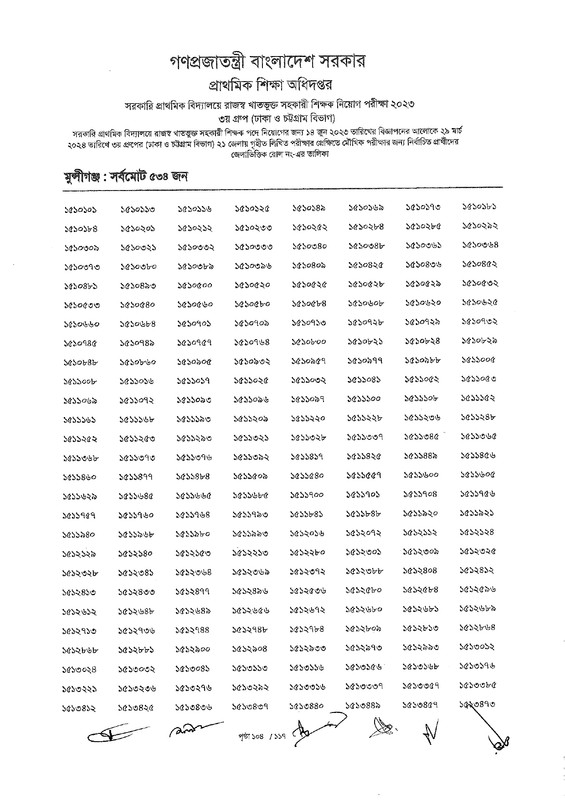 Primary-3rd-Group-Exam-Result-2024-PDF-page-0106