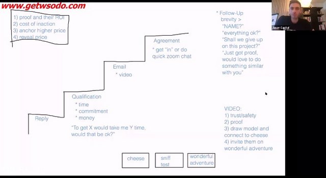 [Image: G-Pjason-Capital-Social-Media-Boss.jpg]