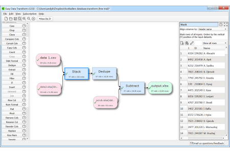 Easy Data Transform 1.6.0