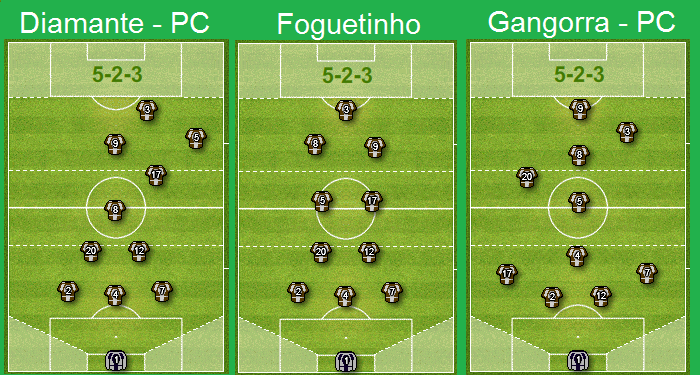 Tem uma impulsão maior que jogadores da - Futebol M1l Gr4u