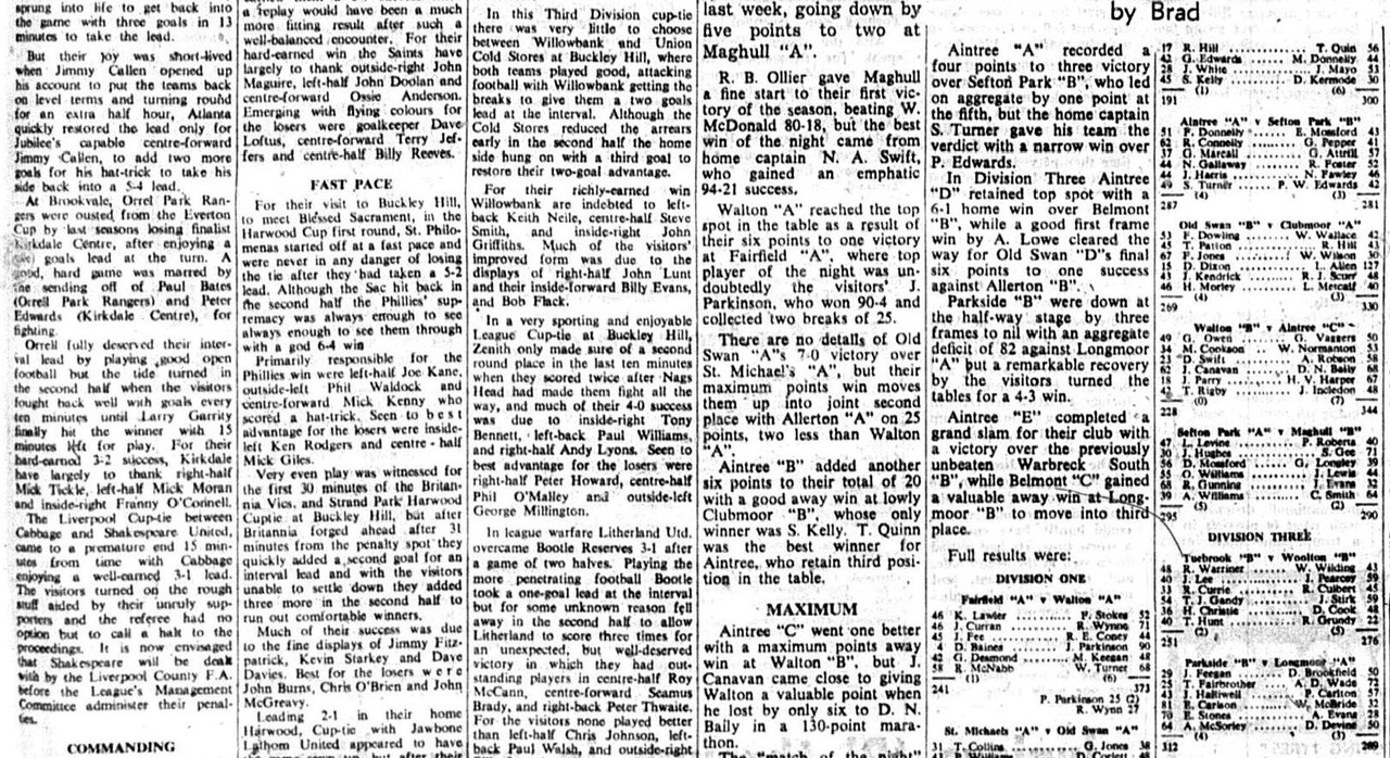 015 Season 1975 76 Oct 16 1975 (3)