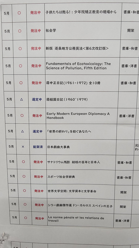 本月學生薦購票選書籍，看來有人對台灣威權統治的歷史很有興趣
