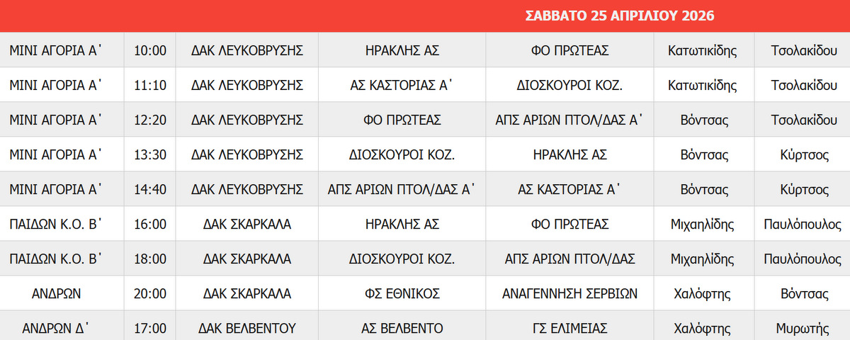 Στιγμιότυπο πλήρους οθόνης 2542026 095725