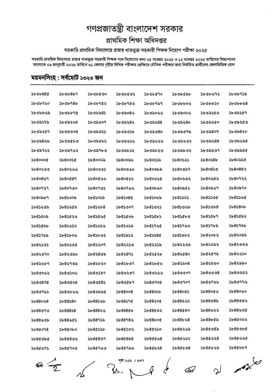 Primary-MCQ-Exam-Result-2026-PDF-241