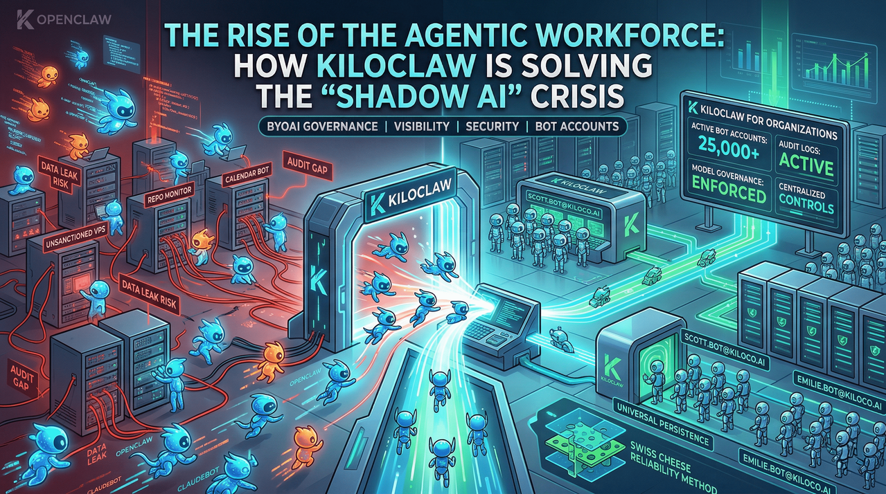 The Rise of the Agentic Workforce: How KiloClaw is Solving the "Shadow AI" Crisis