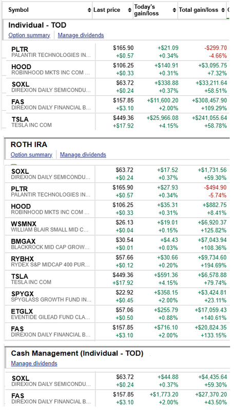 [Image: Fidelity-2026.png]