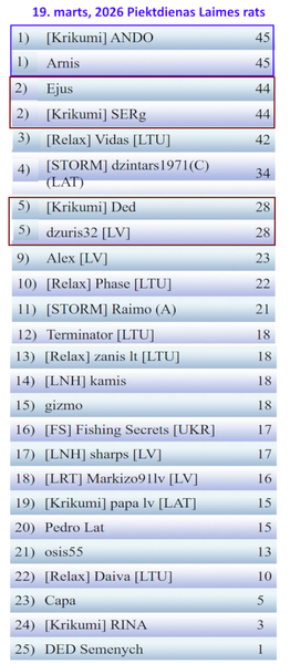 Скриншот 20 03 2026 234046