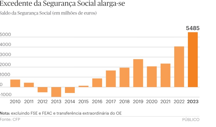 Imagem WhatsApp 2025-01-30 às 23.28.36_2b4fd7f4