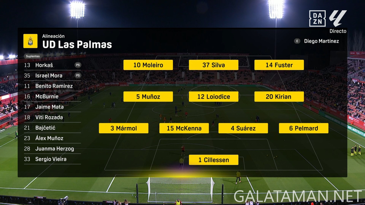 20250203-GIR-LPA-LL_1ES-1080.mkv_snapshot_00.09.24.373