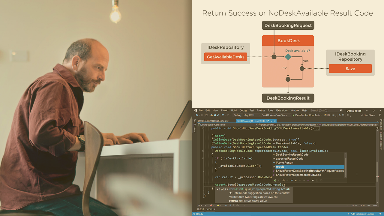 [Image: csharp-test-driven-development-v1.png]