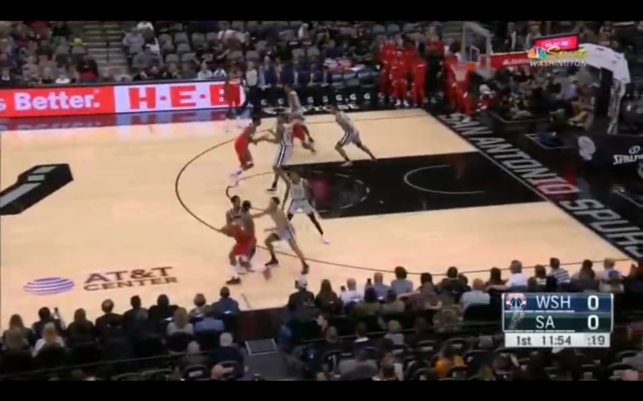 BASKETBALL:NBA 2019/20 Washington Wizards vs San Antonio ...