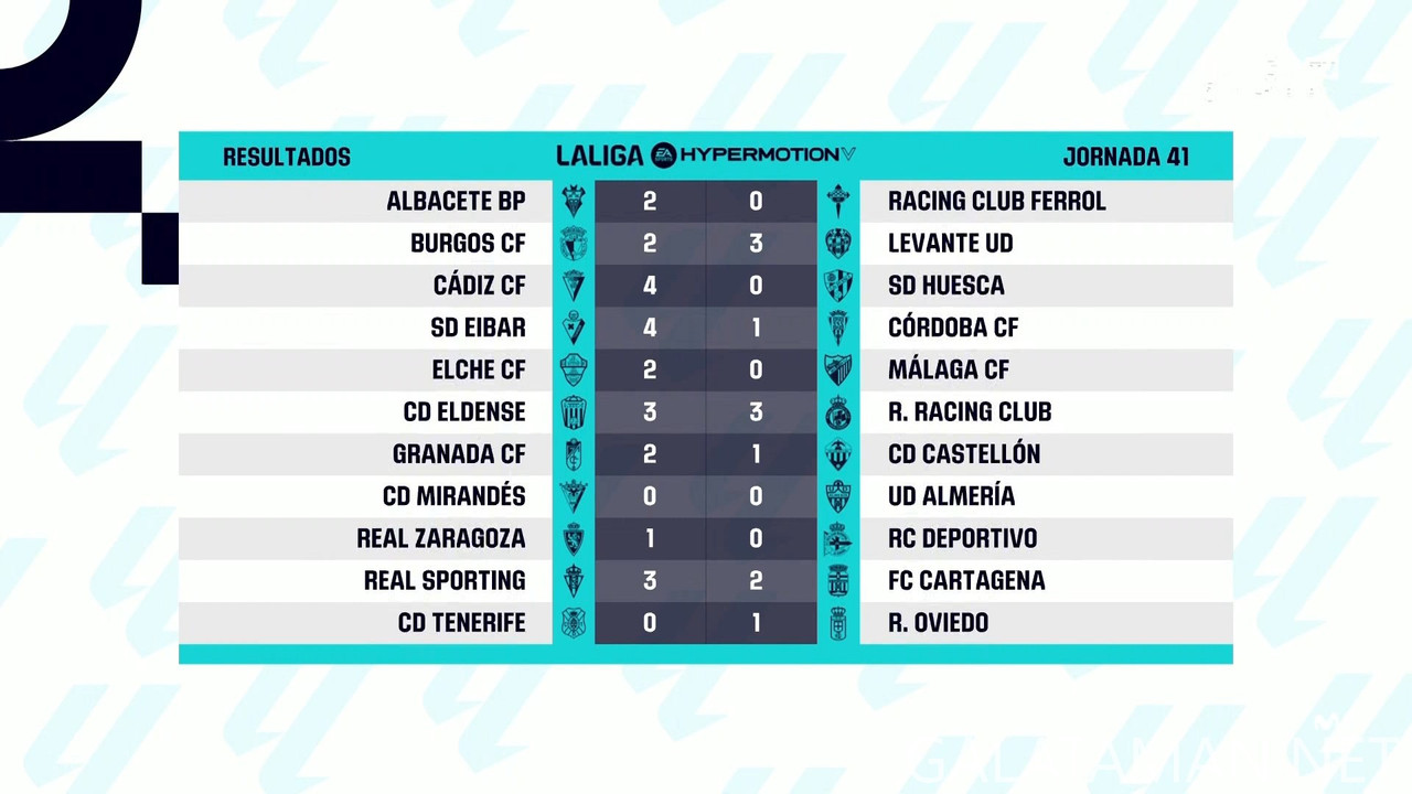 [Image: 05-26-00-40-00-ES-M-LALIGA-TV-HYPERMOTIO...13-412.jpg]