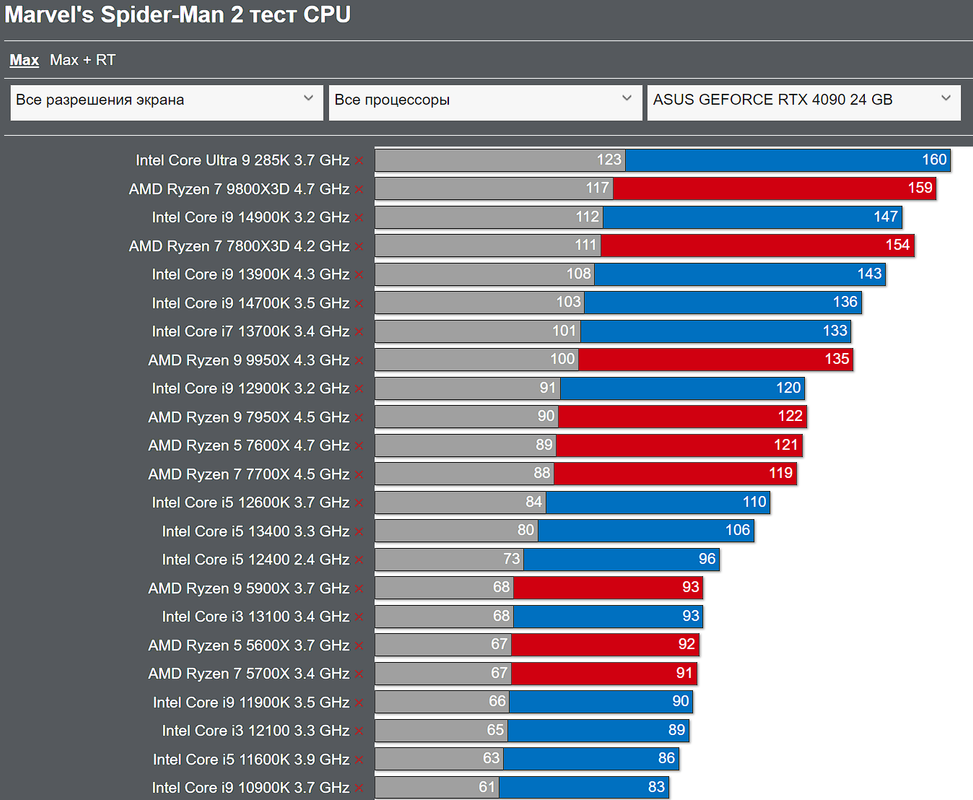Снимок экрана 2025-02-07 232001