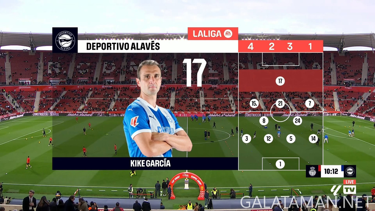 [Image: 03-02-18-10-00-La-Liga-TV-FHD-RCD-Mallor...22-013.jpg]