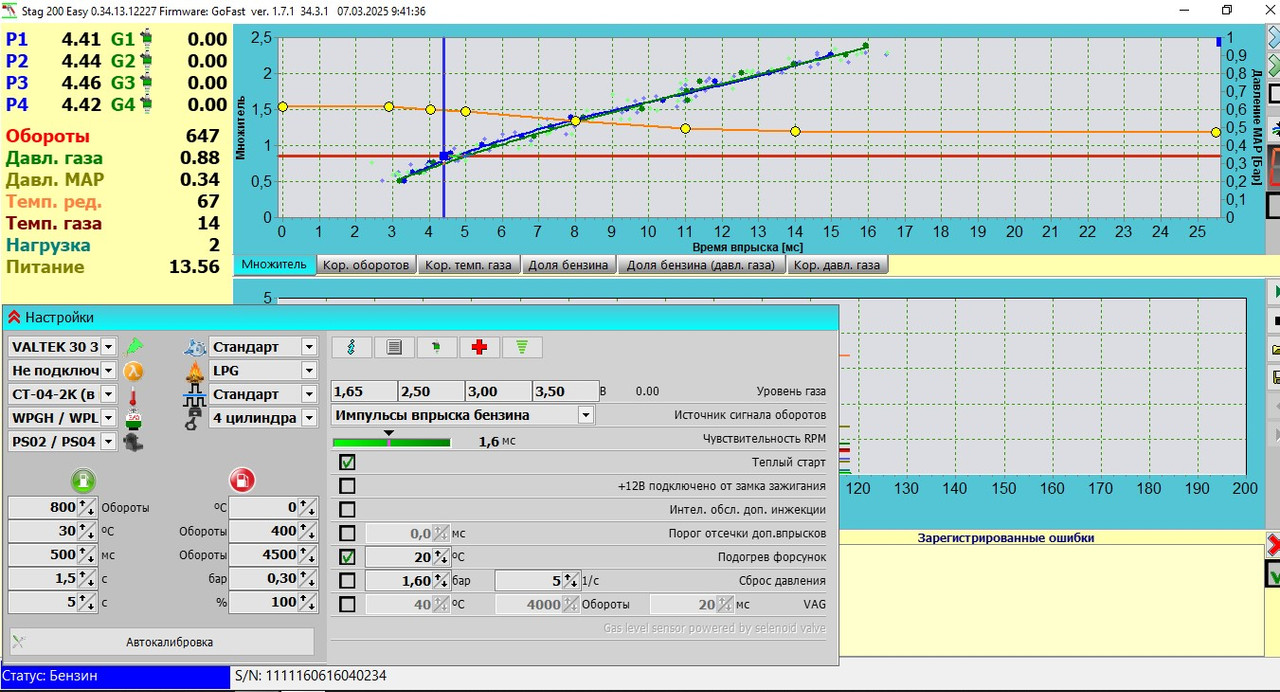 Зображення