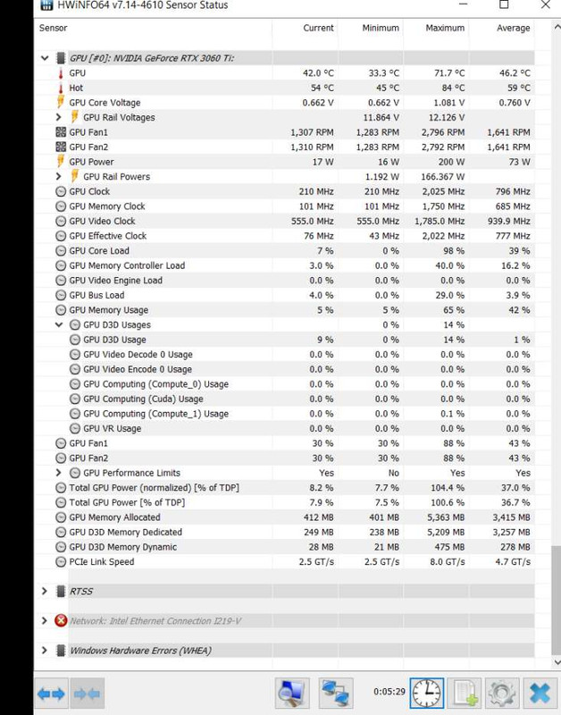 rdr2 (custom fan curve)