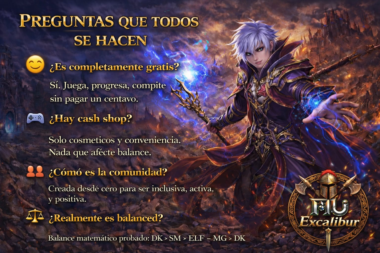 resolviendo tus dudas