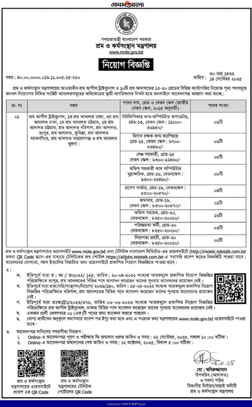 MOLELC-Job-Circular-2025