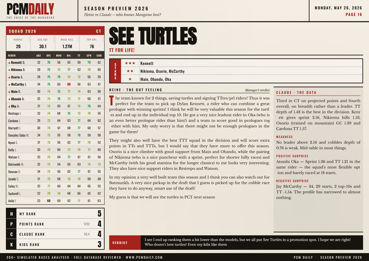 i.postimg.cc/pdnYR2Yt/16-see-turtles.jpg