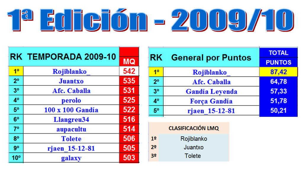 LA MEGA QUINIELA (11ª Edición) TEMP. 2019-20 (1ª Parte - CERRADO) 1_Edici_n_MQ