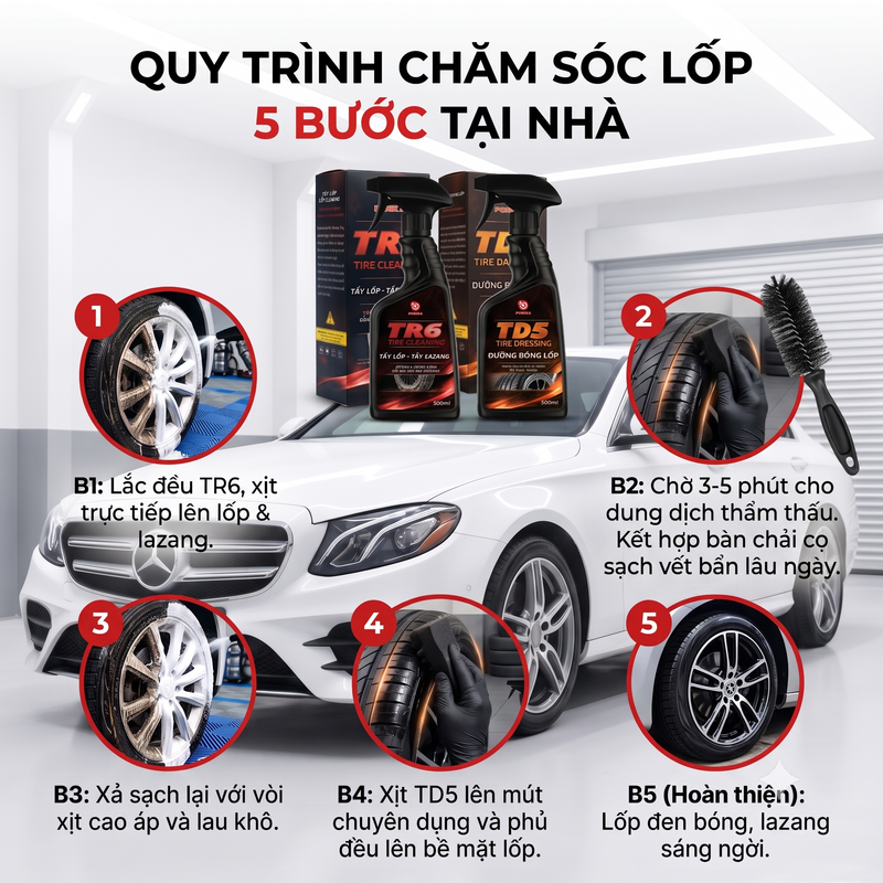 Hướng dẫn sử dụng Combo PONIKA