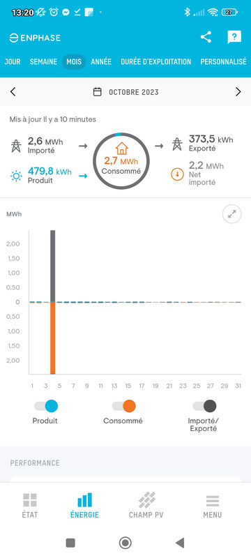 Screenshot_2024-02-25-13-20-54-812_com.enphaseenergy.myenlighten