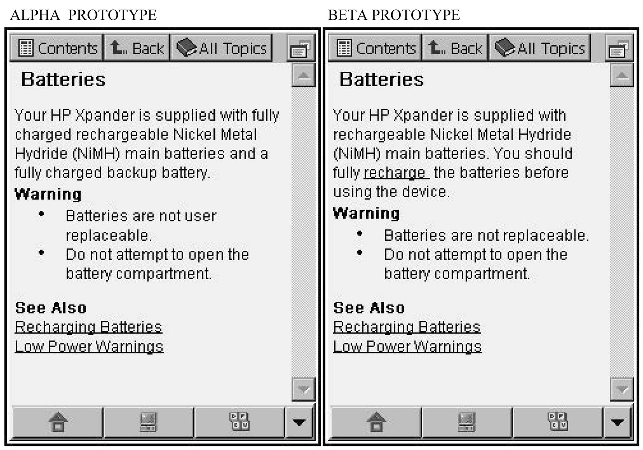 Batteries AB